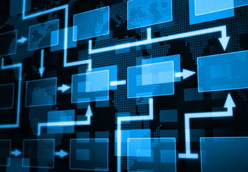 Security Architecture